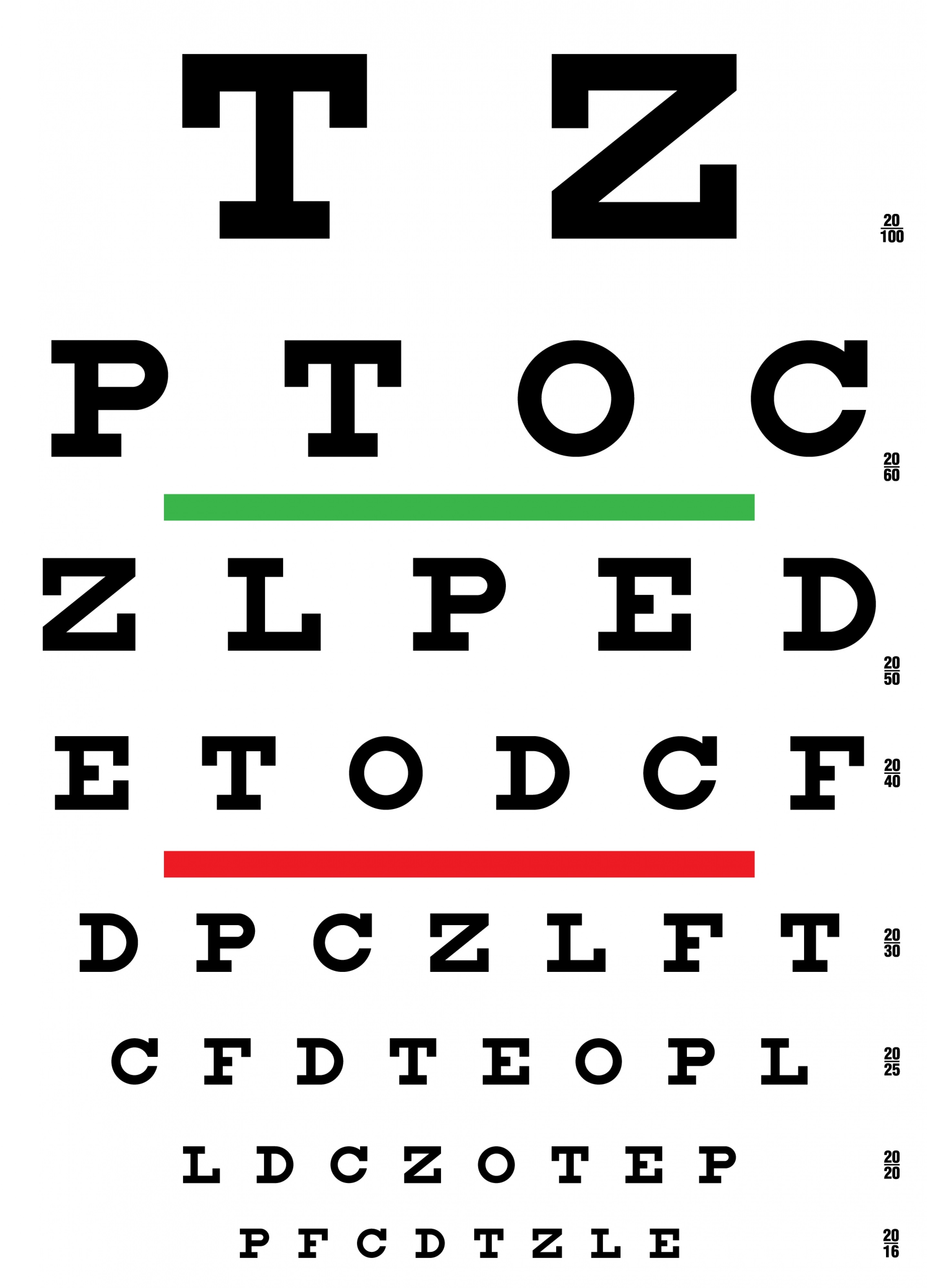 test online test ocular)