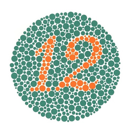 El daltonismo: qué es y cómo se detecta